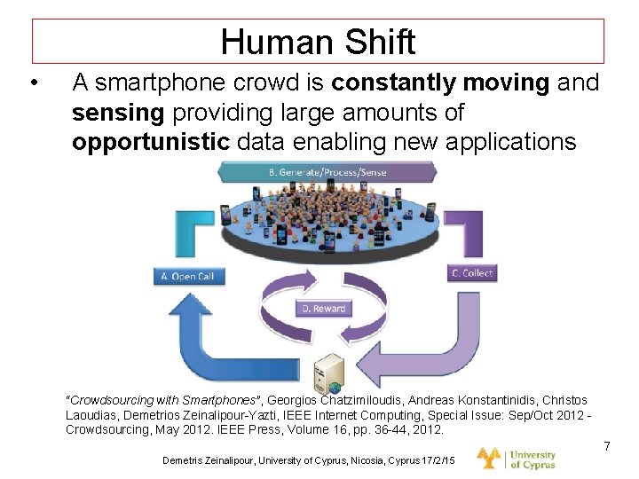 Dagstuhl Seminar 10042, Demetris Zeinalipour, University of Cyprus, 26/1/2010 Human Shift • A smartphone