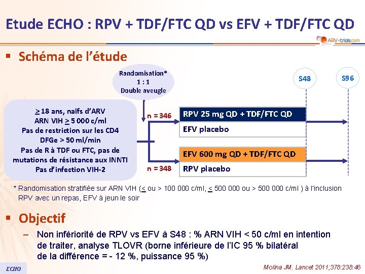 Etude ECHO : RPV + TDF/FTC QD vs EFV + TDF/FTC QD § Schéma