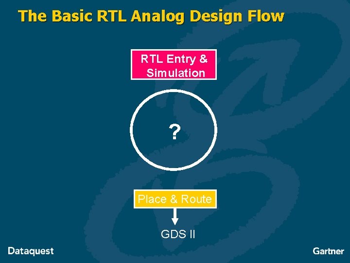 The Basic RTL Analog Design Flow RTL Entry & Simulation ? Place & Route