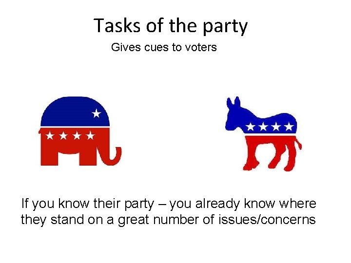 Tasks of the party Gives cues to voters If you know their party –