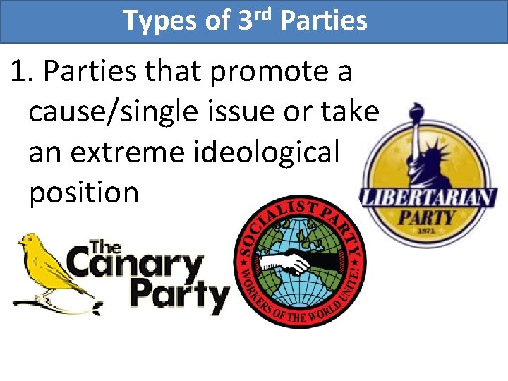 Types of 3 rd Parties 1. Parties that promote a cause/single issue or take