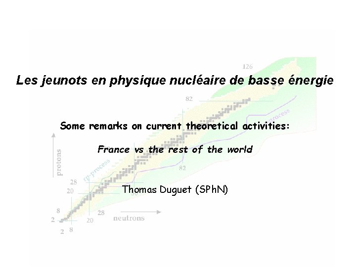 Les jeunots en physique nucléaire de basse énergie Some remarks on current theoretical activities: