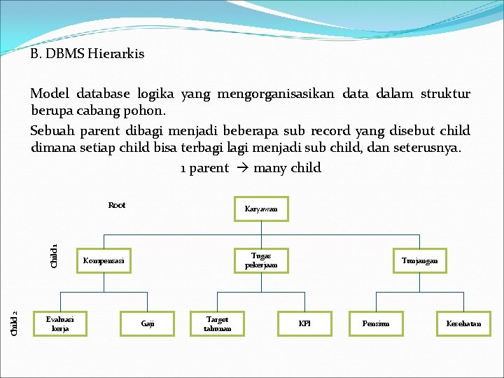 B. DBMS Hierarkis Model database logika yang mengorganisasikan data dalam struktur berupa cabang pohon.