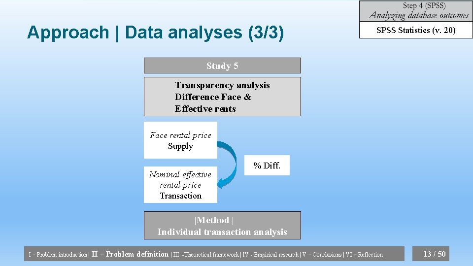 Approach | Data analyses (3/3) SPSS Statistics (v. 20) Study 5 Transparency analysis Difference