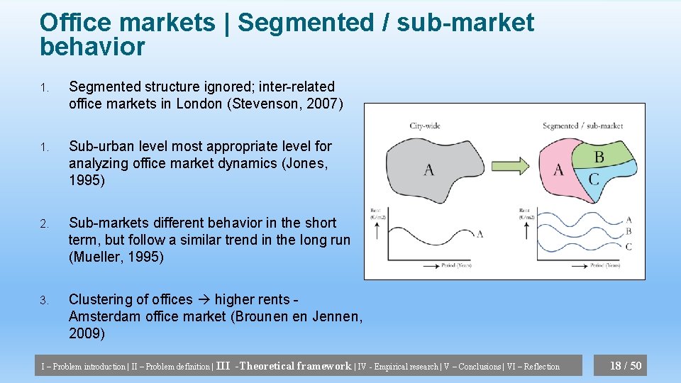 Office markets | Segmented / sub-market behavior 1. Segmented structure ignored; inter-related office markets