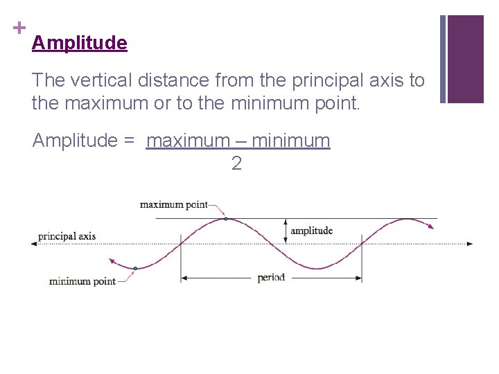 + Amplitude The vertical distance from the principal axis to the maximum or to