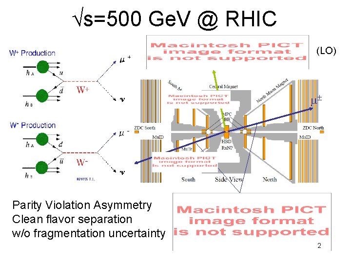  s=500 Ge. V @ RHIC (LO) Parity Violation Asymmetry Clean flavor separation w/o