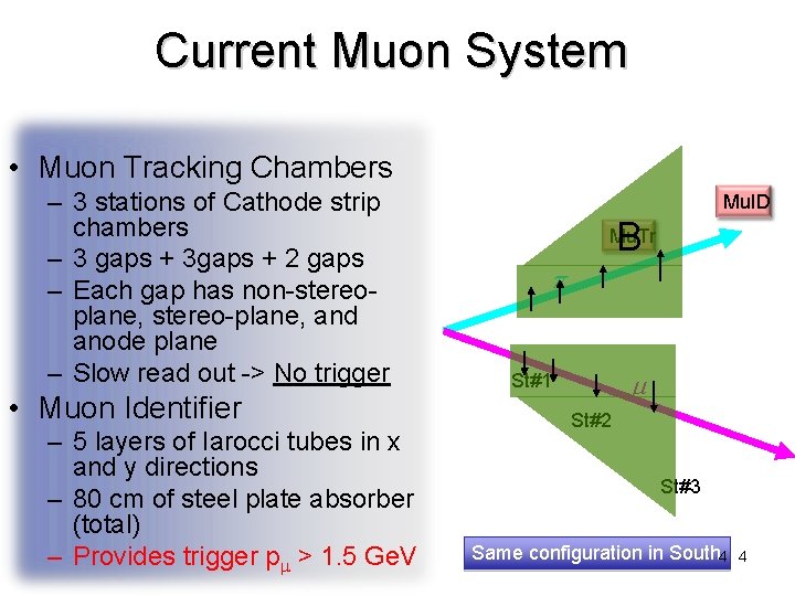 Current Muon System • Muon Tracking Chambers – 3 stations of Cathode strip chambers