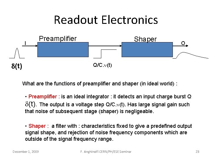 Readout Electronics I d(t) Preamplifier Shaper O Q/C. n(t) What are the functions of