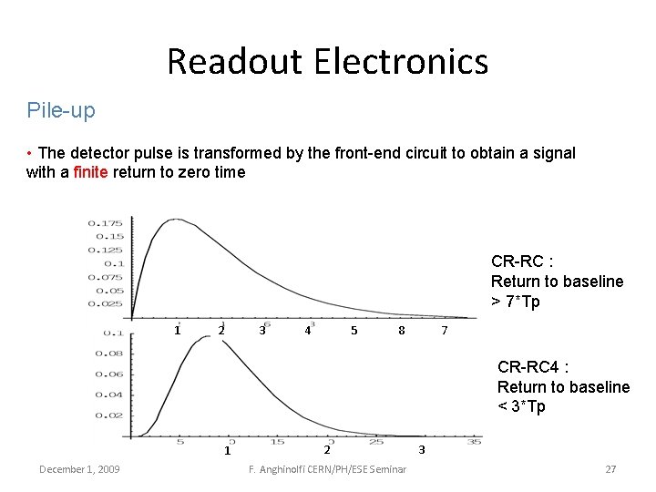 Readout Electronics Pile-up • The detector pulse is transformed by the front-end circuit to