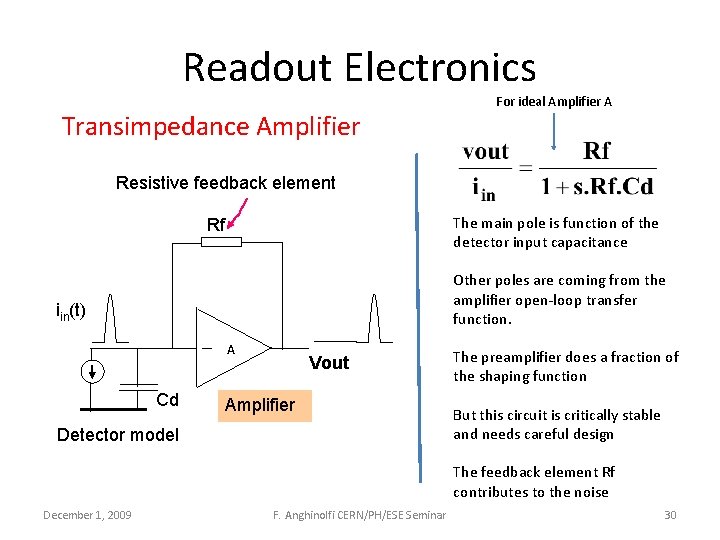 Readout Electronics Transimpedance Amplifier For ideal Amplifier A Resistive feedback element The main pole