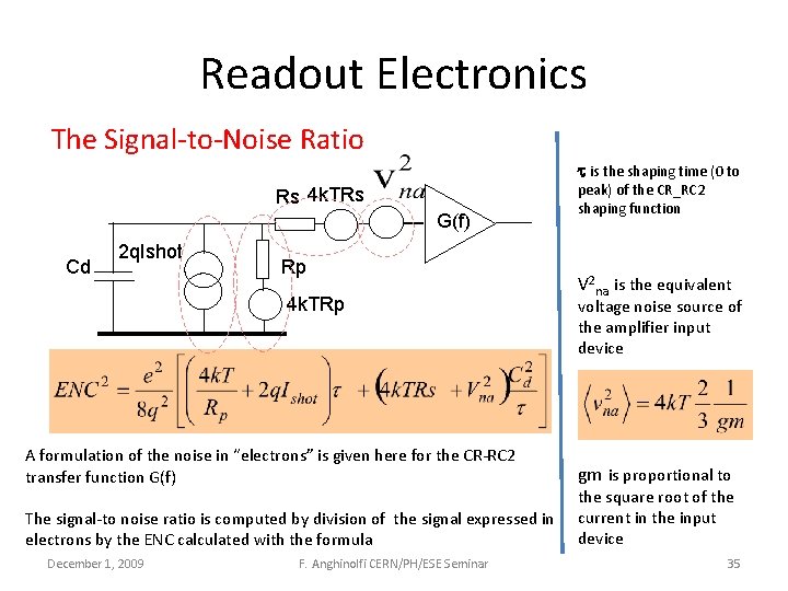 Readout Electronics The Signal-to-Noise Ratio t is the shaping time (0 to Rs 4