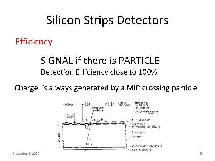 Silicon Strips Detectors Efficiency SIGNAL if there is PARTICLE Detection Efficiency close to 100%