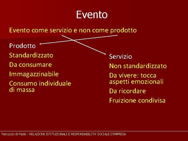 Evento come servizio e non come prodotto Prodotto Standardizzato Da consumare Immagazzinabile Consumo individuale