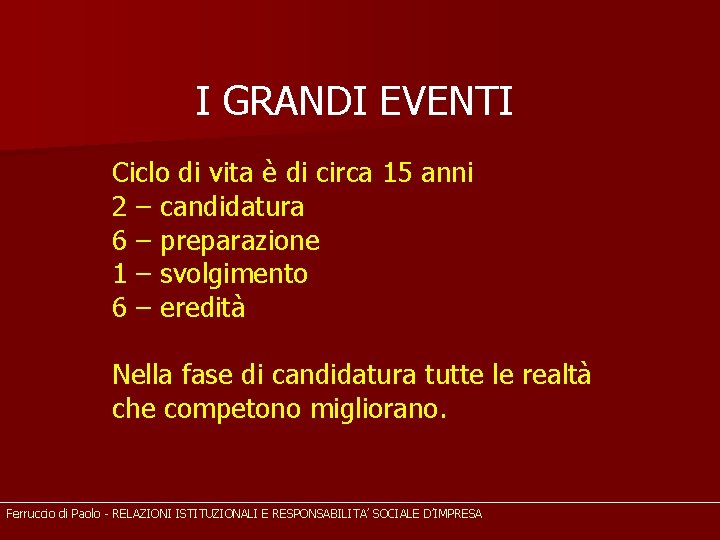 I GRANDI EVENTI Ciclo di vita è di circa 15 anni 2 – candidatura