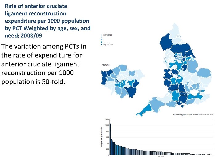 Rate of anterior cruciate ligament reconstruction expenditure per 1000 population by PCT Weighted by