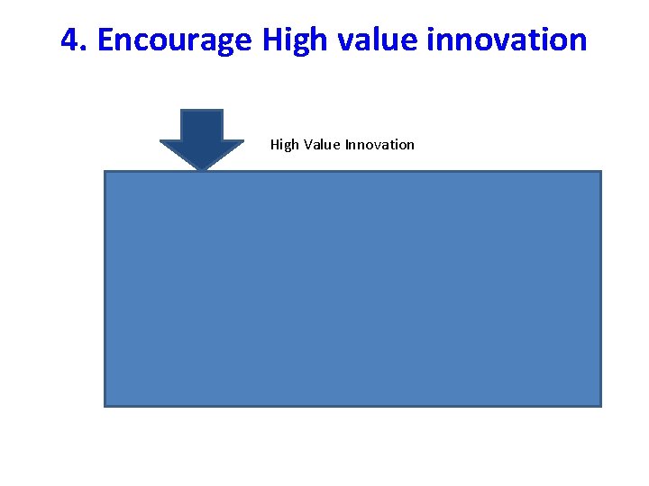 4. Encourage High value innovation High Value Innovation 