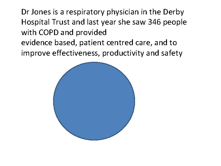 Dr Jones is a respiratory physician in the Derby Hospital Trust and last year