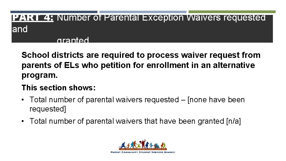 PART 4: Number of Parental Exception Waivers requested and granted School districts are required