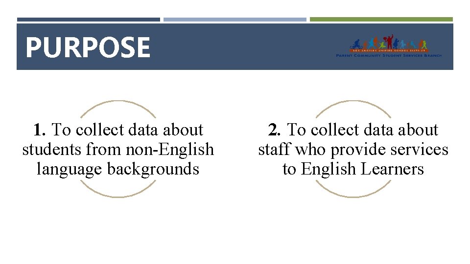 PURPOSE 1. To collect data about students from non-English language backgrounds 2. To collect