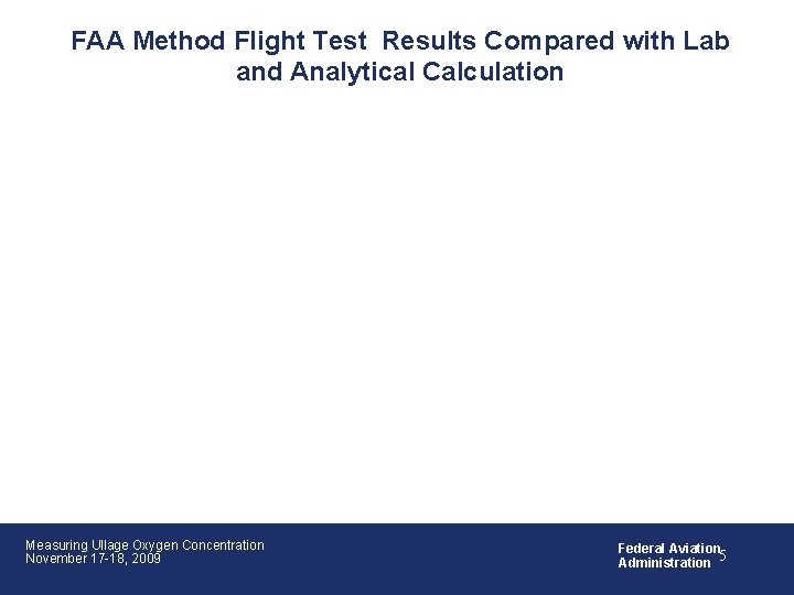 FAA Method Flight Test Results Compared with Lab and Analytical Calculation Measuring Ullage Oxygen