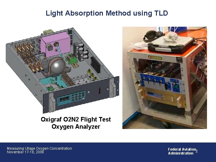 Light Absorption Method using TLD Oxigraf O 2 N 2 Flight Test Oxygen Analyzer