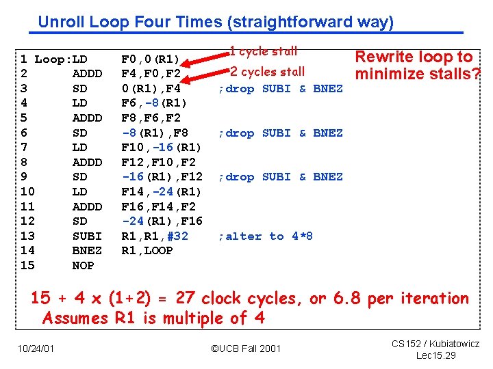 Unroll Loop Four Times (straightforward way) 1 Loop: LD 2 ADDD 3 SD 4