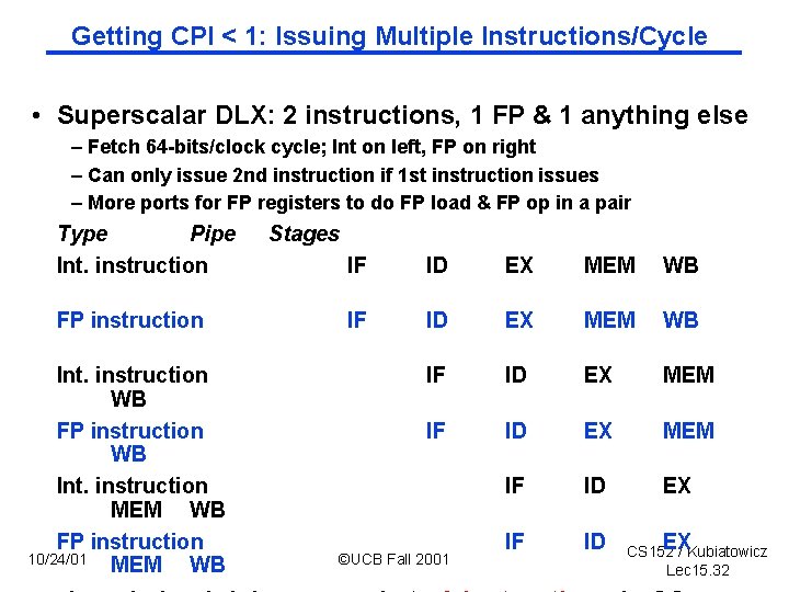 Getting CPI < 1: Issuing Multiple Instructions/Cycle • Superscalar DLX: 2 instructions, 1 FP
