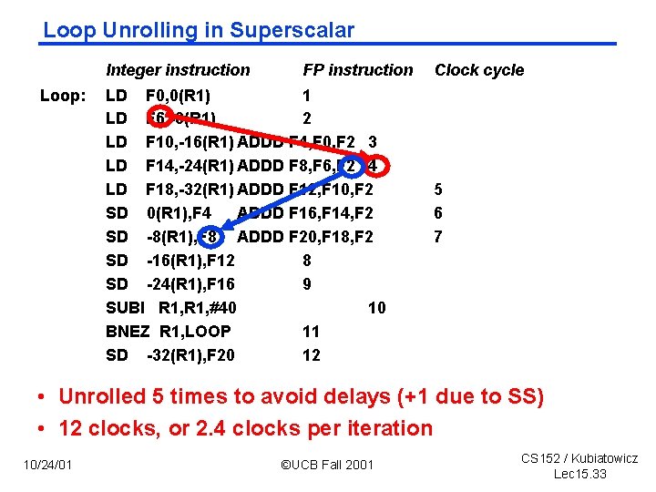 Loop Unrolling in Superscalar Integer instruction Loop: FP instruction LD F 0, 0(R 1)