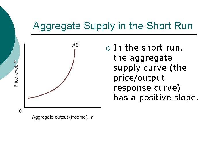 Aggregate Supply in the Short Run ¡ In the short run, the aggregate supply