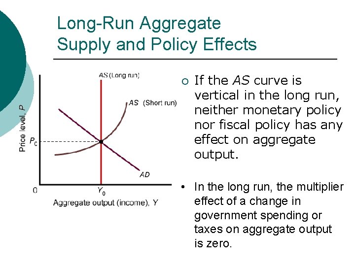 Long-Run Aggregate Supply and Policy Effects ¡ If the AS curve is vertical in