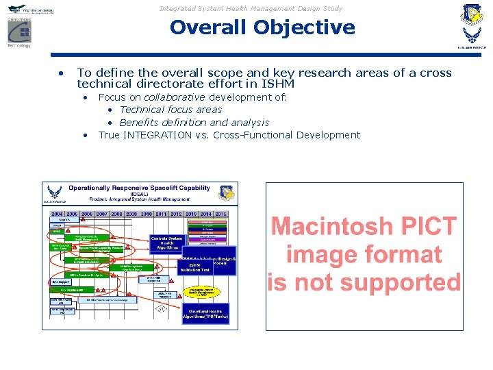 Integrated System Health Management Design Study Overall Objective • To define the overall scope