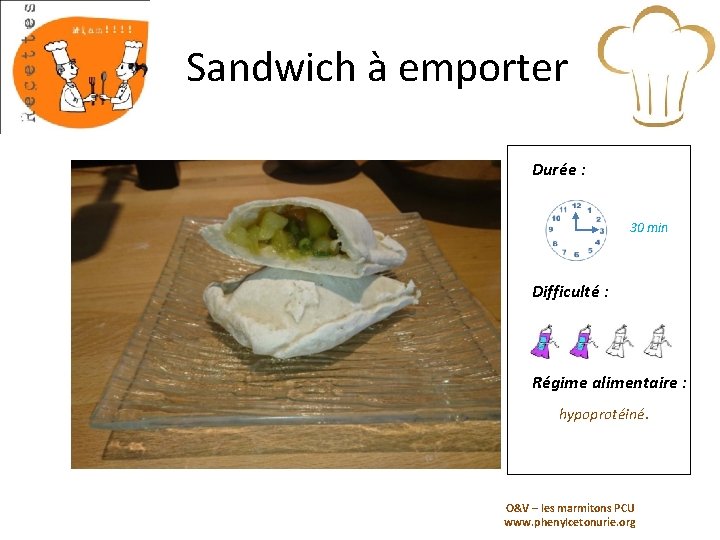 Sandwich à emporter Durée : 30 min Difficulté : Régime alimentaire : hypoprotéiné. O&V