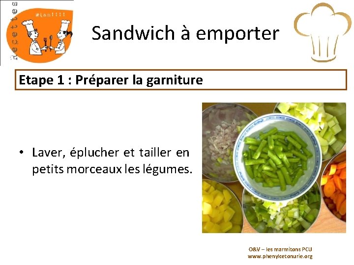 Sandwich à emporter Etape 1 : Préparer la garniture • Laver, éplucher et tailler