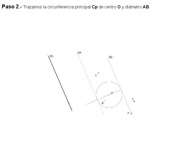 Paso 2. - Trazamos la circunferencia principal Cp de centro O y diámetro AB.