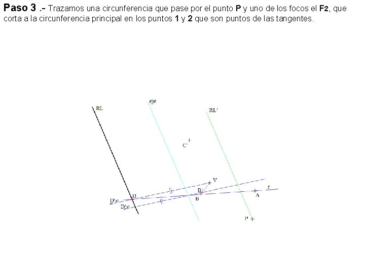 Paso 3. - Trazamos una circunferencia que pase por el punto P y uno