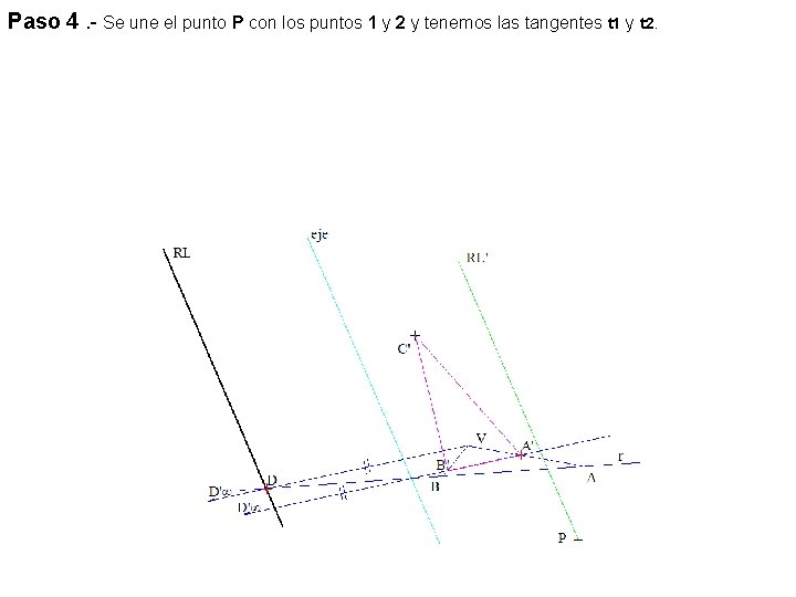 Paso 4. - Se une el punto P con los puntos 1 y 2