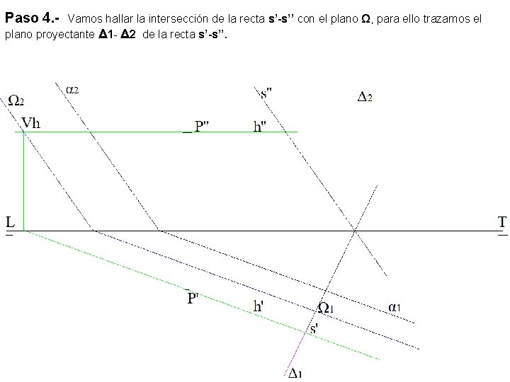 Paso 4. - Vamos hallar la intersección de la recta s’-s’’ con el plano