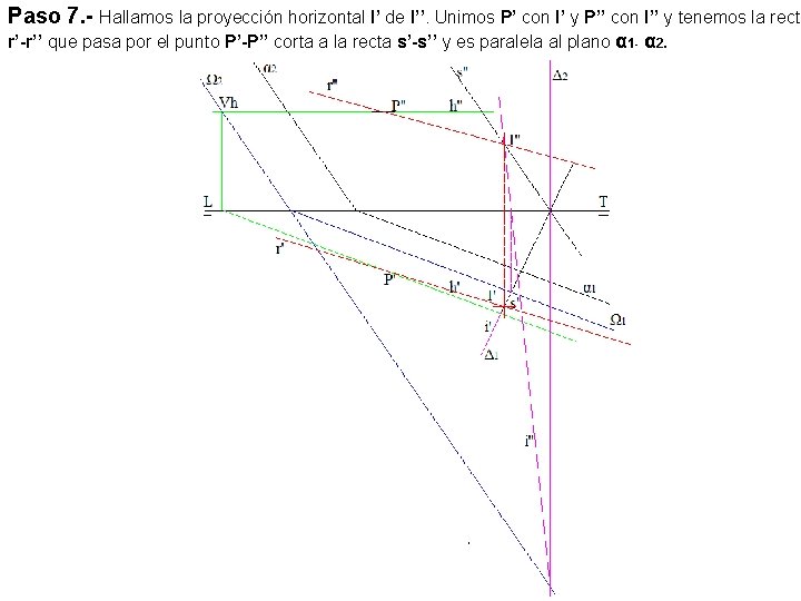 Paso 7. - Hallamos la proyección horizontal I’ de I’’. Unimos P’ con I’