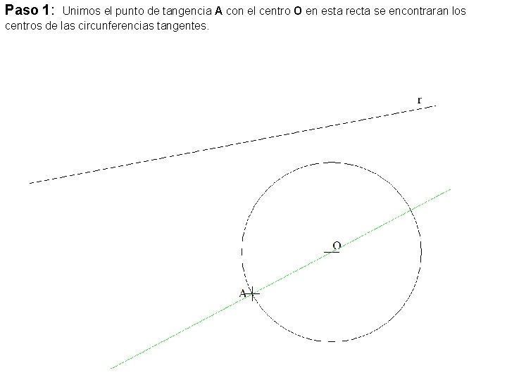 Paso 1: Unimos el punto de tangencia A con el centro O en esta