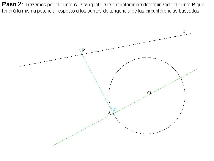 Paso 2: Trazamos por el punto A la tangente a la circunferencia determinando el