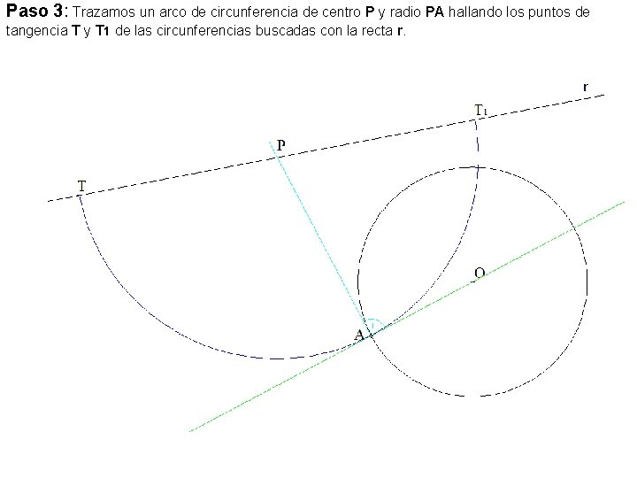 Paso 3: Trazamos un arco de circunferencia de centro P y radio PA hallando