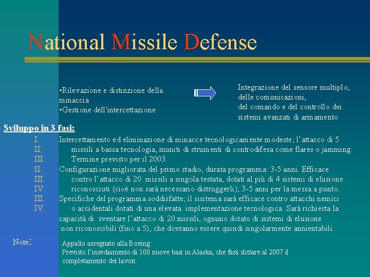 National Missile Defense • Rilevazione e distinzione della minaccia • Gestione dell'intercettazione Integrazione del