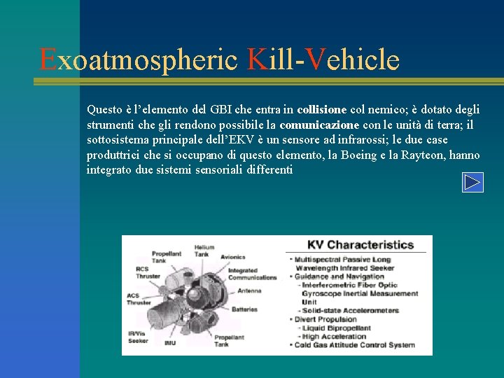 Exoatmospheric Kill-Vehicle Questo è l’elemento del GBI che entra in collisione col nemico; è