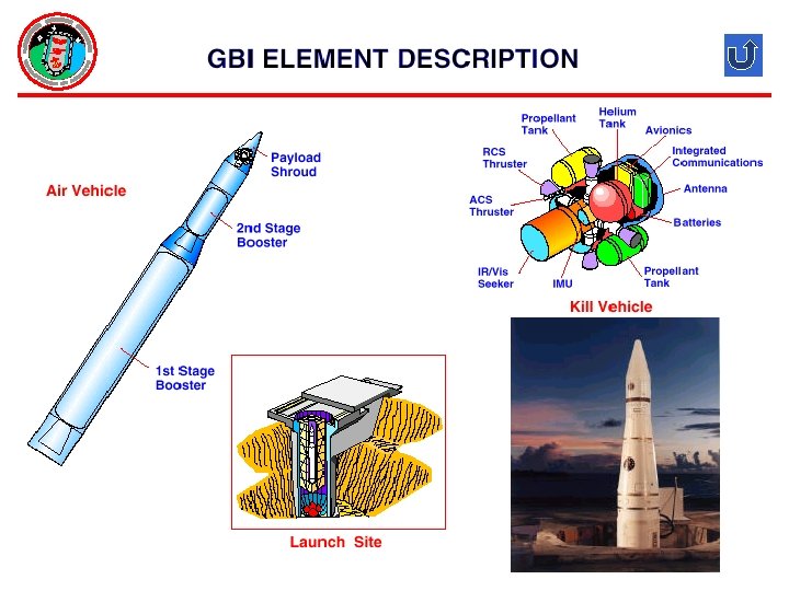 GBI element description 