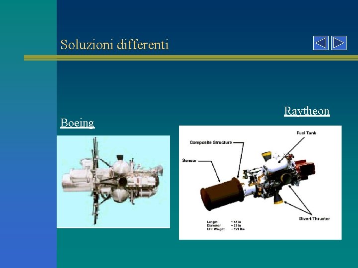 Soluzioni differenti Boeing Raytheon 