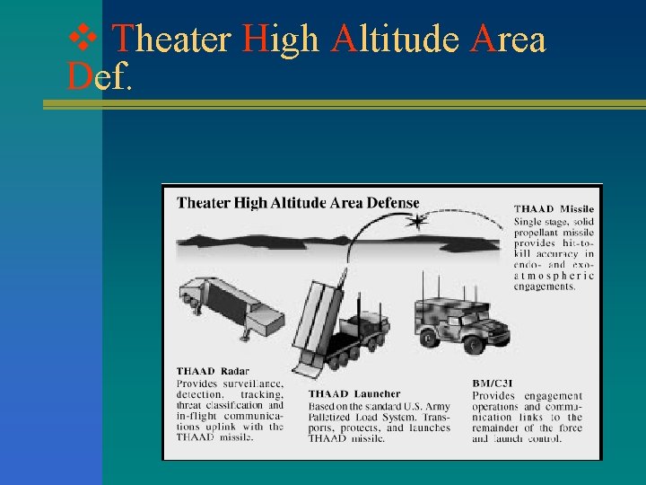 v Theater High Altitude Area Def. 