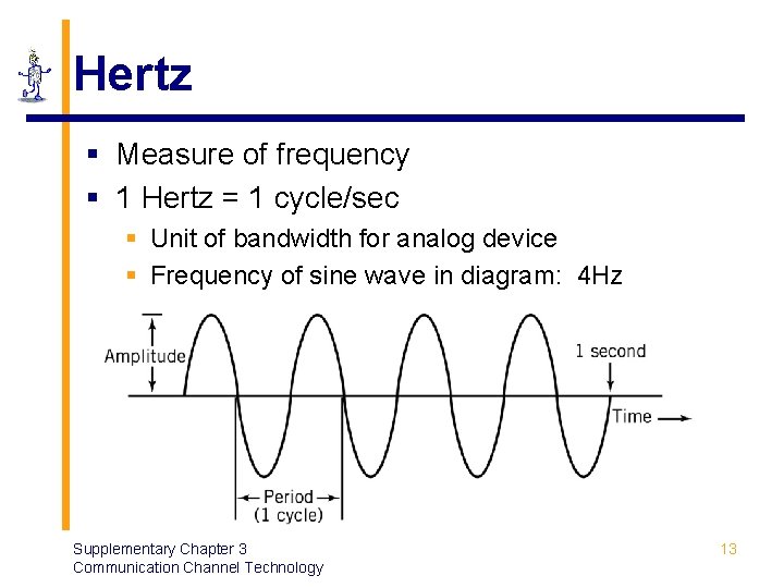Hertz § Measure of frequency § 1 Hertz = 1 cycle/sec § Unit of