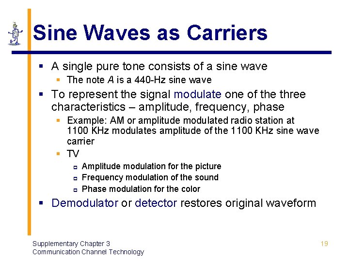 Sine Waves as Carriers § A single pure tone consists of a sine wave