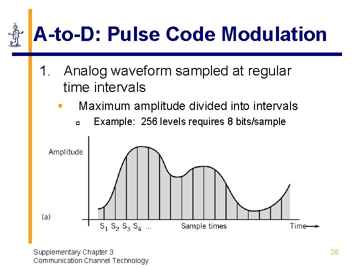 A-to-D: Pulse Code Modulation 1. Analog waveform sampled at regular time intervals § Maximum